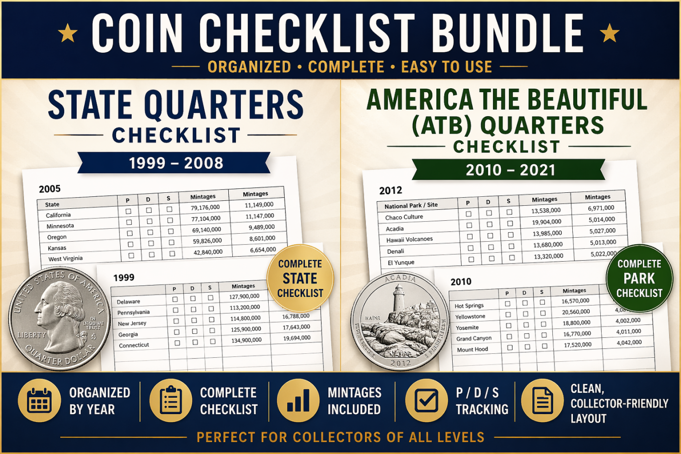 Get State Quarters Checklist
Get ATB Quarters Checklist